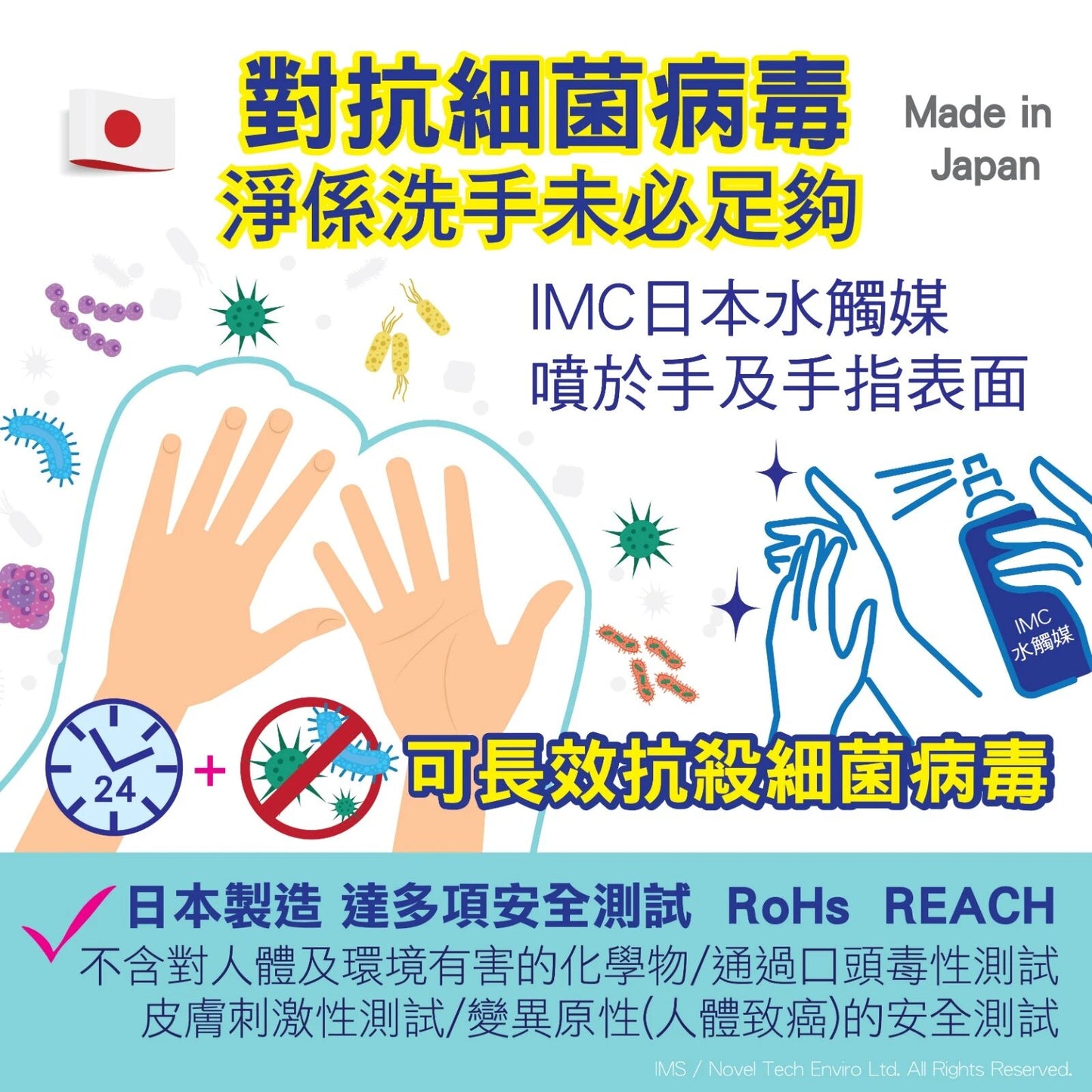 【Made in Japan 日本製造】IMC 水觸媒持續抗菌液
